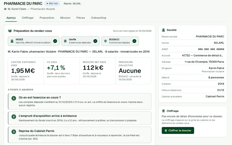 Démonstration de l'outil d'entrée en relation : la préparation du premier rendez-vous avec une pharmacie, d'après l'INSEE, le greffe et le BODACC, avec trois points à aborder.